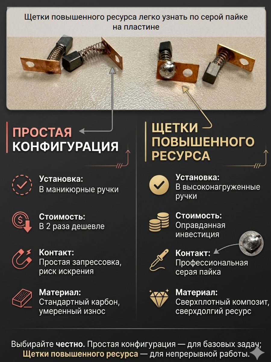 Щетки карбоновые (уголные) для маникюрной ручки Strong, Marathon 4шт