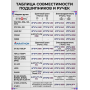 Подшипник 12мм* 4мм* 4мм -604 для микромоторов