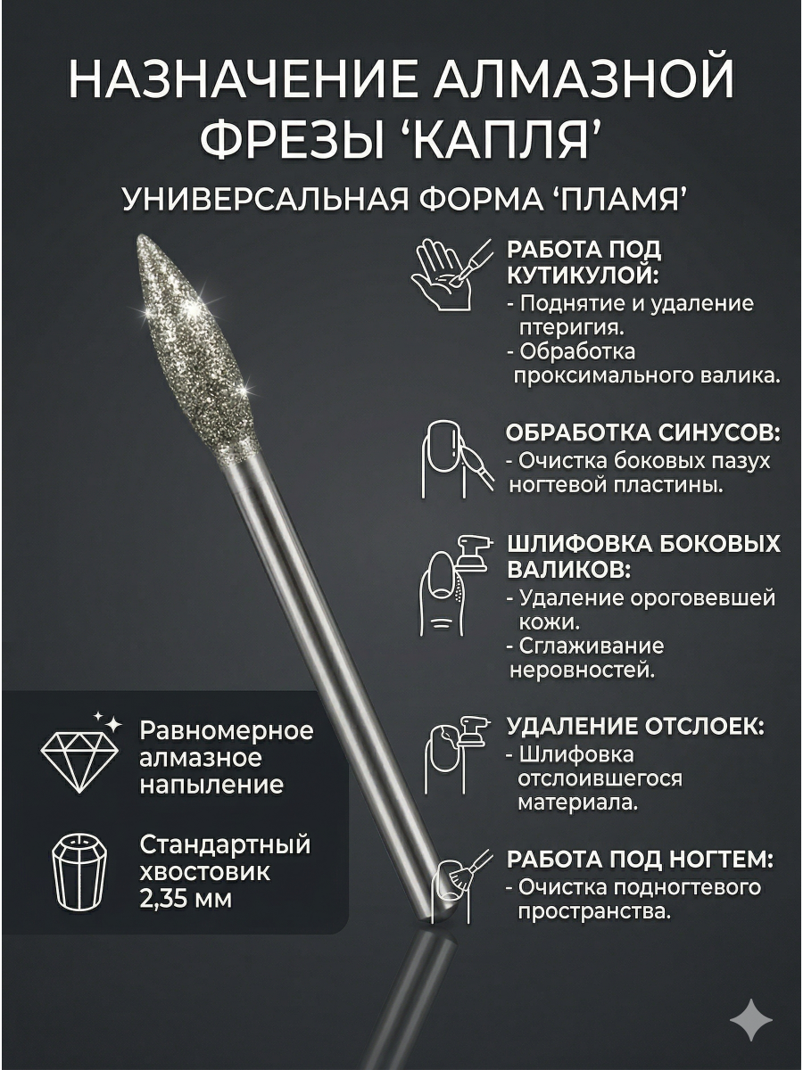 Фреза капля для кутикулы 10 мм синяя W1