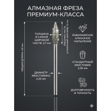 Фреза капля для кутикулы 10 мм синяя W1