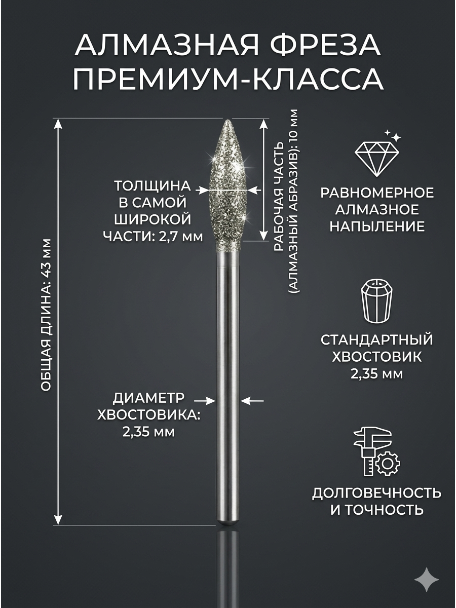 Фреза капля для кутикулы 10 мм синяя W1
