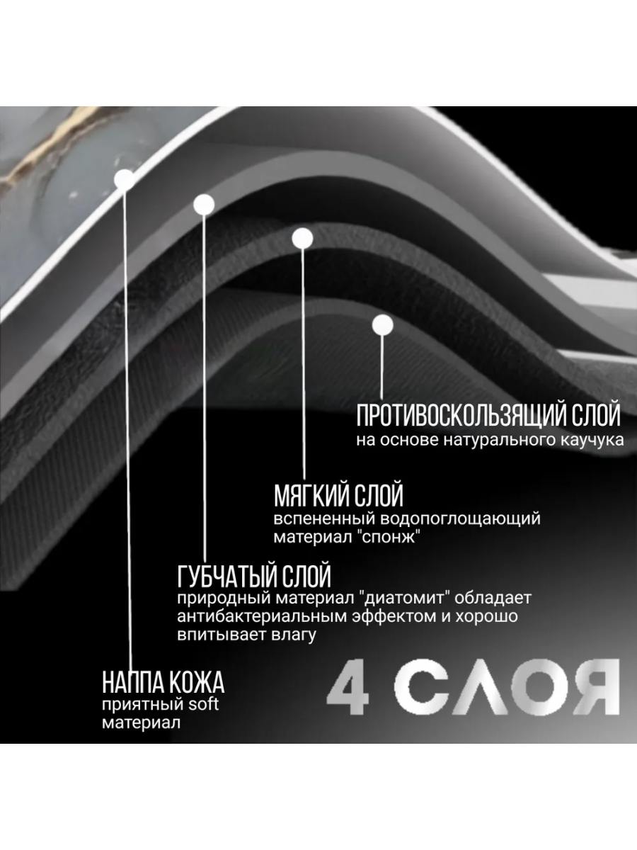 Коврик для ванной 60*90 см мишка skin быстросохнущий, нескользящий