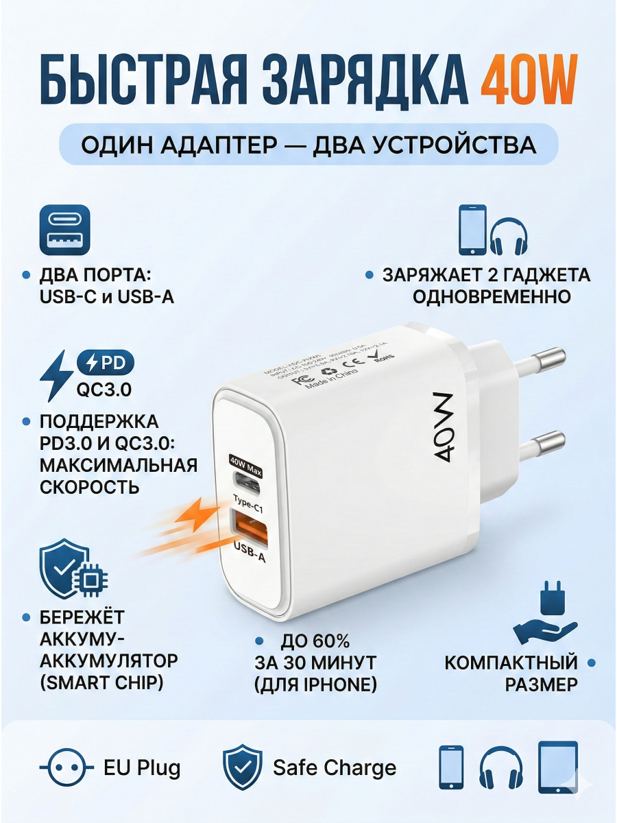 Адаптер питания 40 Вт, 2 порта Type-C, быстрая зарядка PD для iPhone и Android