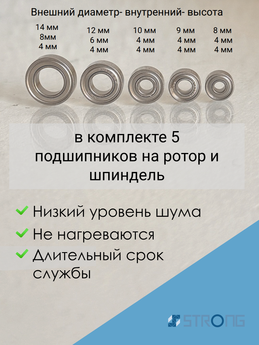 Набор подшипников Strong, Marathon -5 шт