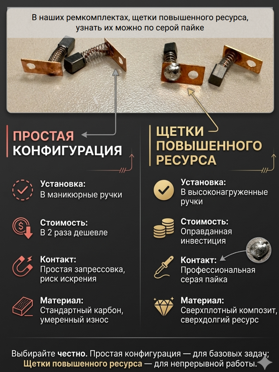 Щетки карбоновые (уголные) для маникюрной ручки Strong 2 пары по 2 шт